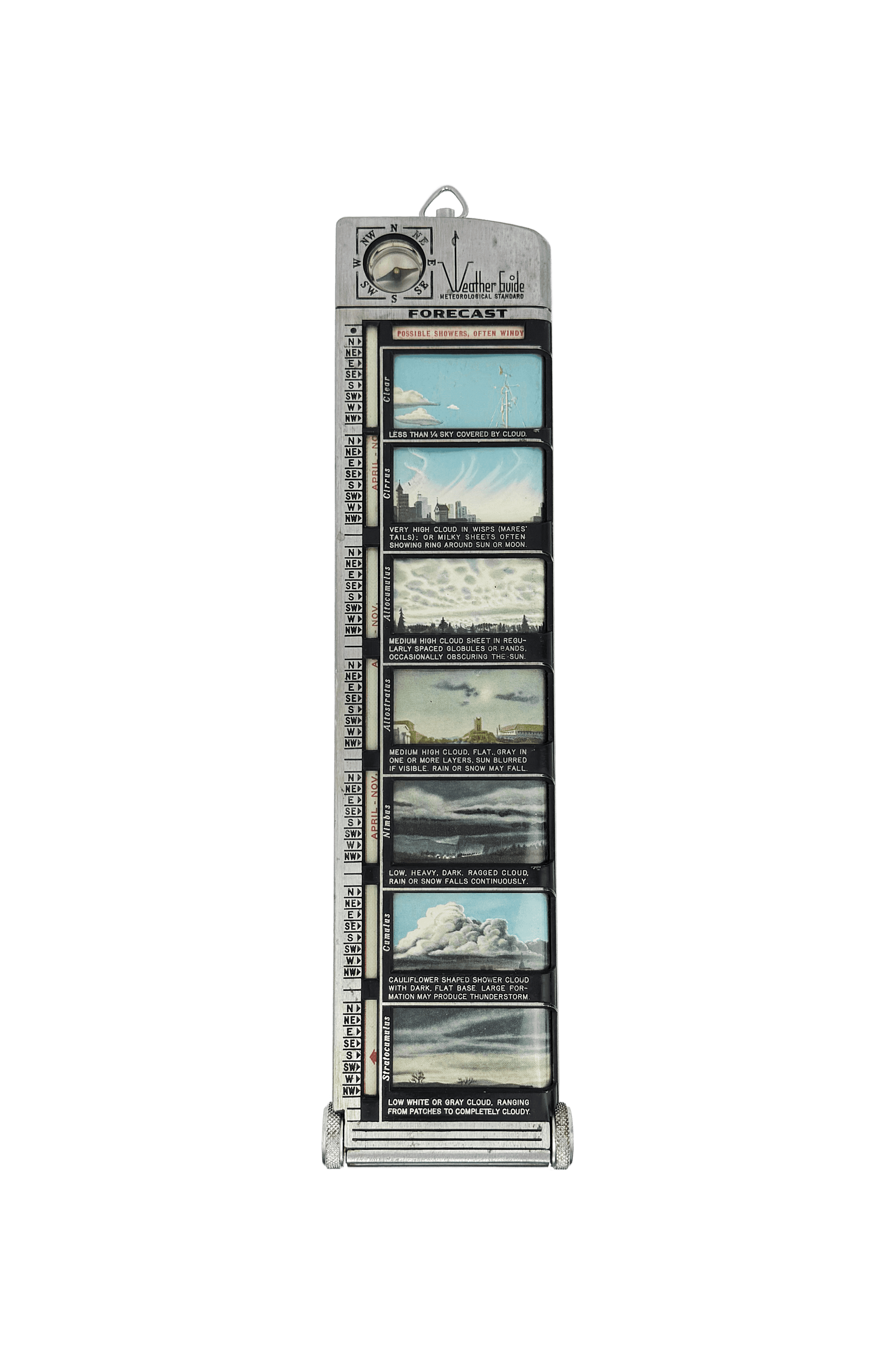 Cloud-Based Weather Forecaster