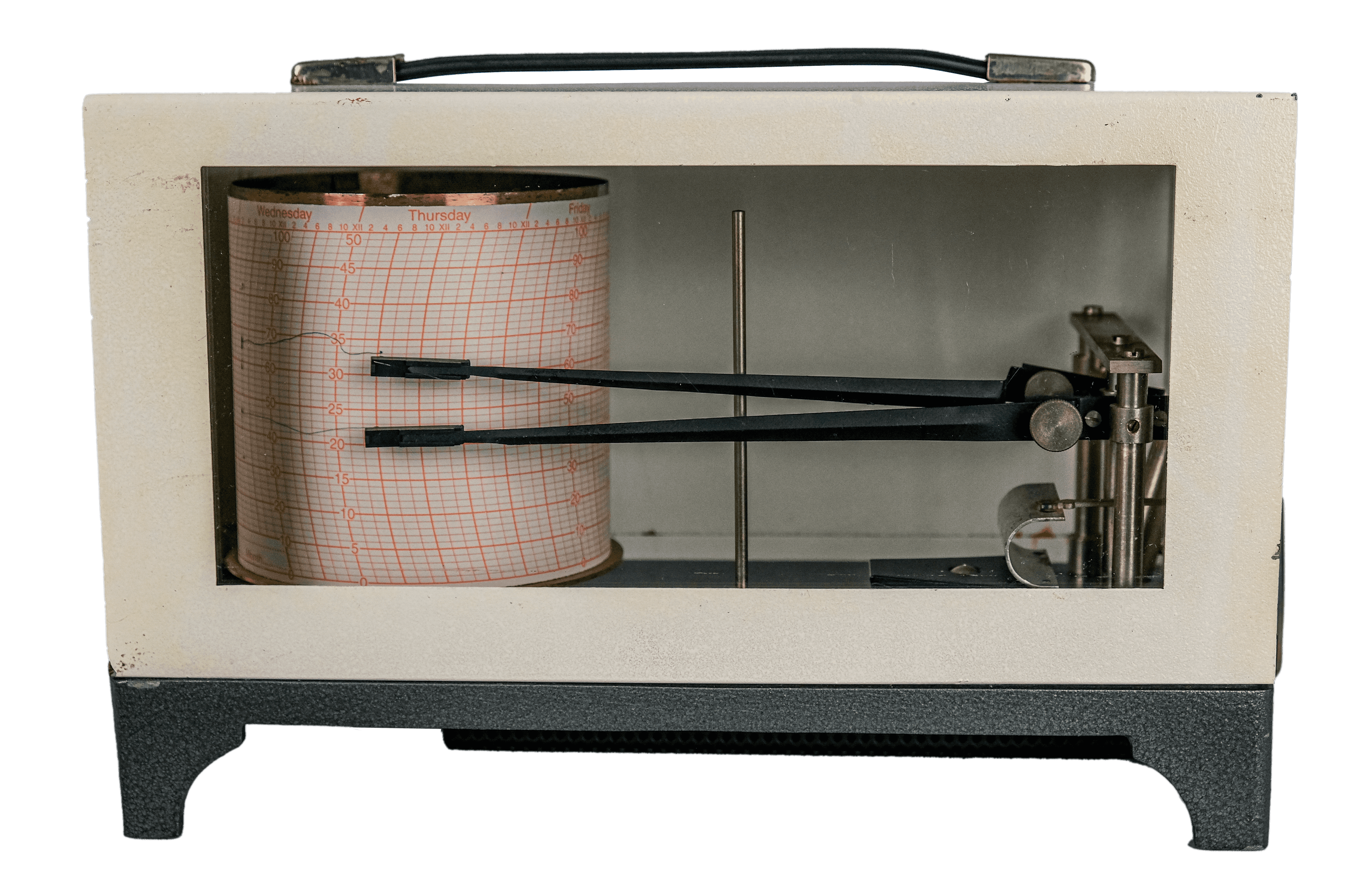 Thermogygrograph