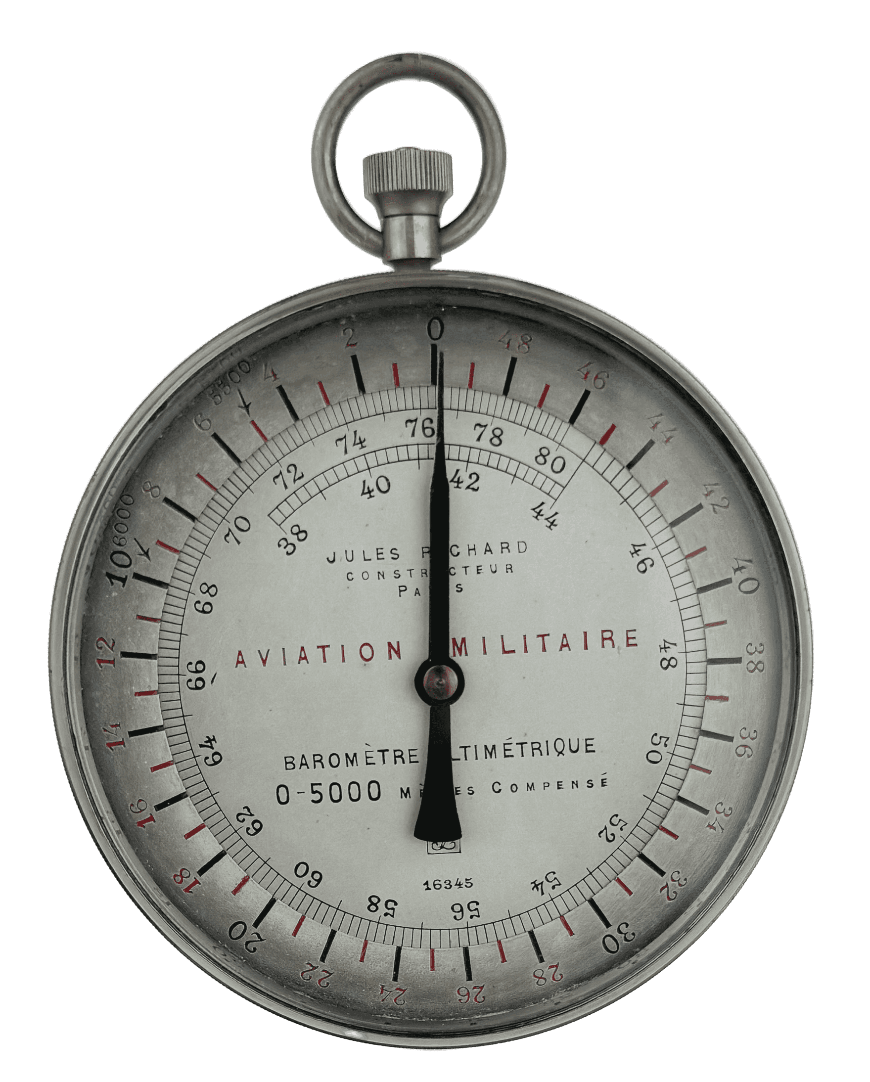 Aviation Military Barometer