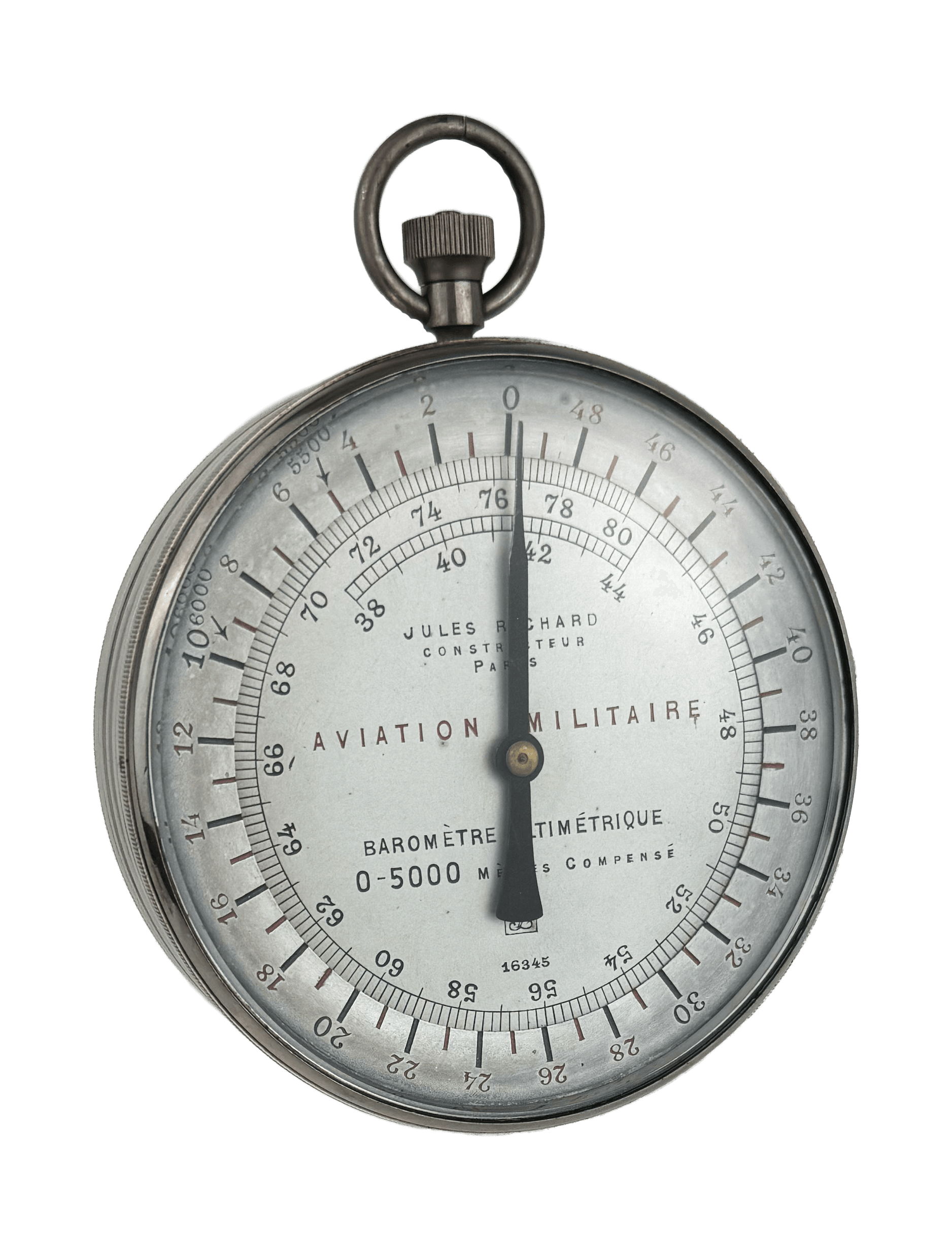 Aviation Military Barometer